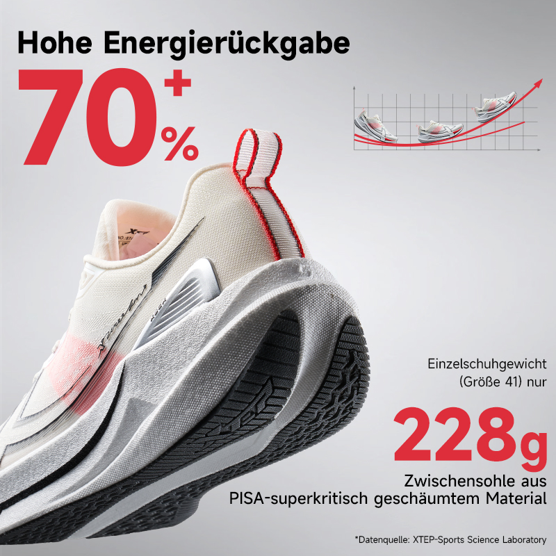 Xtep 2000km 5.0 احذية الجري أح - مراجعة Men'S Xtep Shoes وسعره